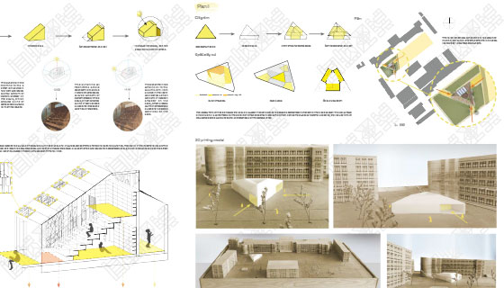 申请格拉斯哥大学作品集