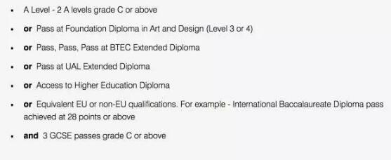 温布尔登艺术学院跨学科课程