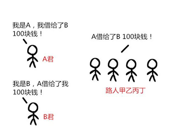 交互设计留学作品集培训