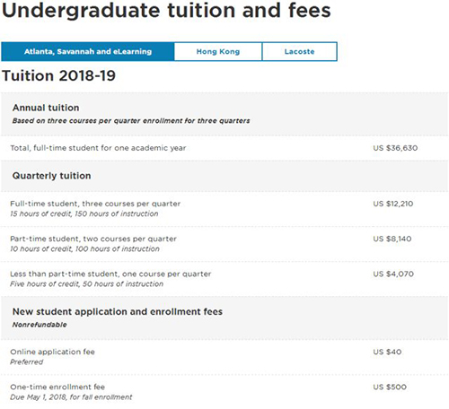 萨凡纳艺术与设计学院留学学费