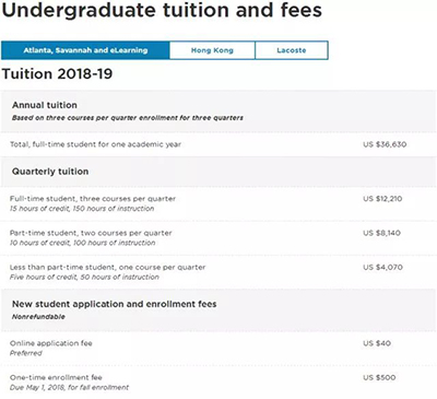 SCAD萨凡纳艺术设计学院本科留学学费