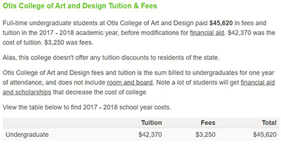 奥蒂斯艺术与设计学院本科留学学费