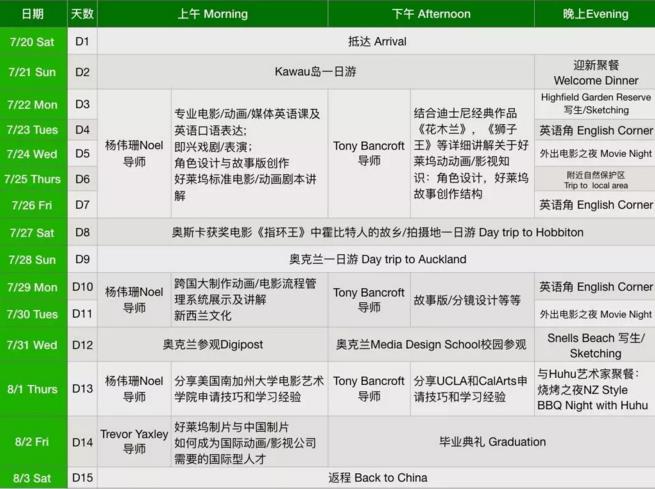 新西兰动画影视专业夏令营