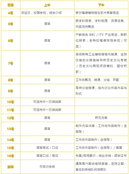 跨学科艺术媒体辅导课程安排