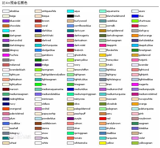 作品集色彩模式web