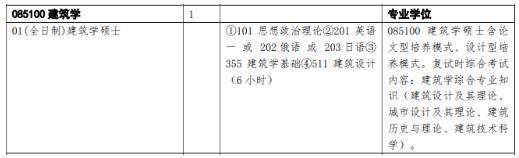 清华大学建筑专业招生要求