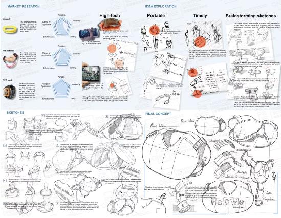 自然光线学员产品设计作品集