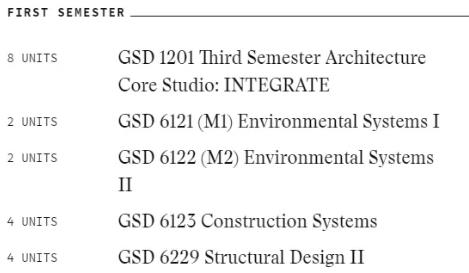 哈佛大学建筑学专业课程