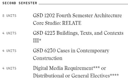 哈佛大学建筑专业课程