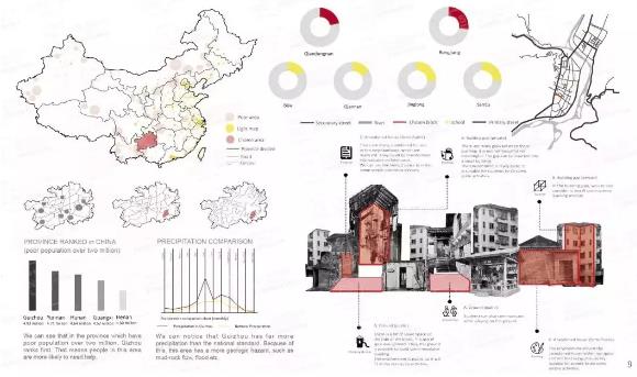 建筑专业作品集排版设计