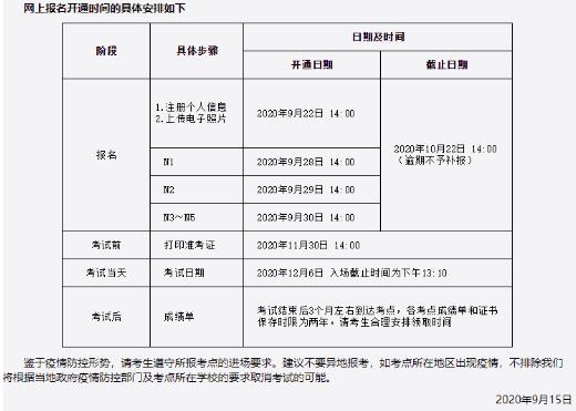 日本留学JLPT考试报名时间