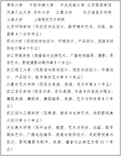 国内仅有的48所开放校招的院校