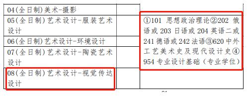 清华大学的申请难度